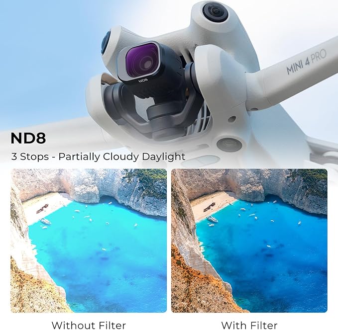 Concept Mini 4 Pro ND filtre seti, 4 adet ND8, ND16, ND32, ND64 filtre, DJI Mini 4 Pro ile uyumlu, çok katmanlı HD optik cam, alüminyum versiyon - Görsel 3
