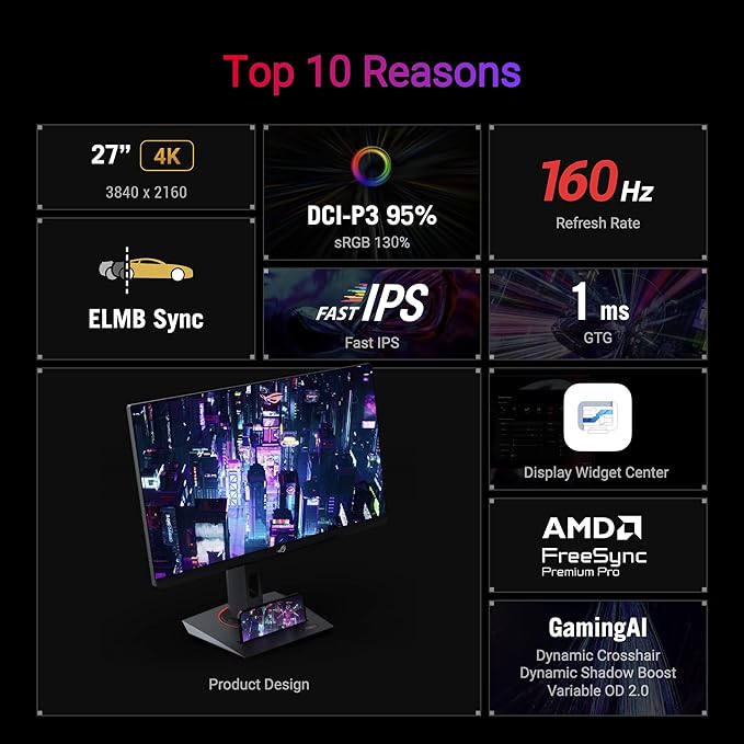 ROG STRIX XG27UCS 27'' 1ms 160Hz 3840x2160 FreeSync IPS Pivot Gaming (Oyuncu) Monitör - Görsel 3