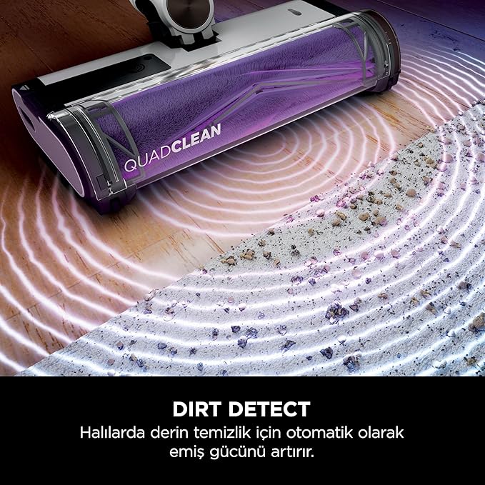 Detect Clean&Empty Auto-Empty Sistemli Turbo Başlıklı Şarjlı Dikey Süpürge 2L IW3612EUT - Görsel 2