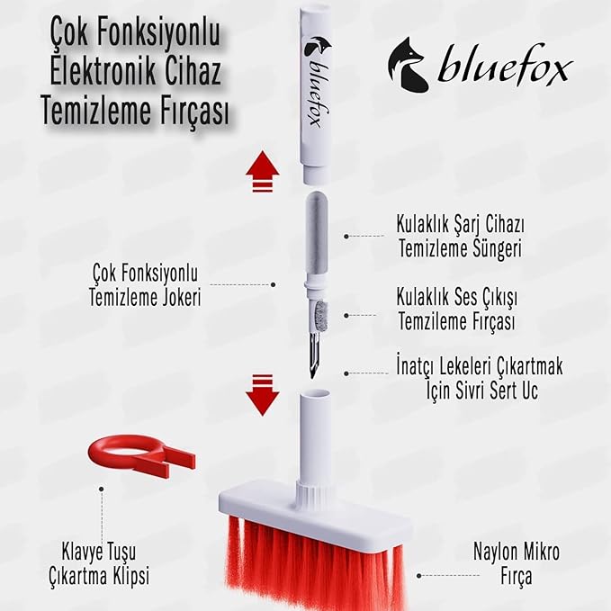 5'i 1 Arada Elektronik Temizlik Kiti – Yumuşak Kulaklık Temizleyici, Klavye Fırçası, Çok İşlevli Cihaz Bakım seti - Görsel 2