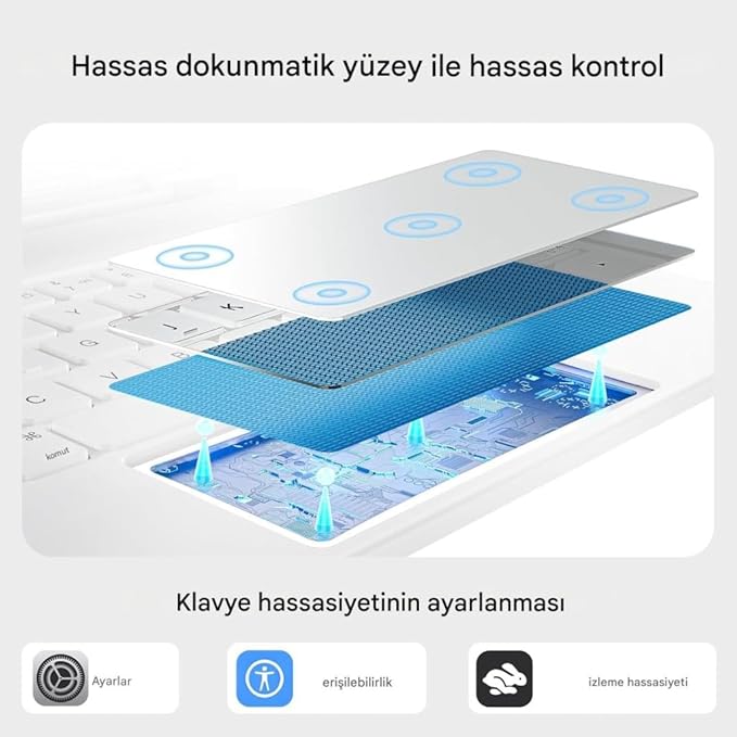 iPad Pro 13inç M4 Klavyeli ile uyumlu Kılıf Magic Keyboard Touchpad Aydınlatmalı Klavye A2925 A2926 A3007 - Görsel 4
