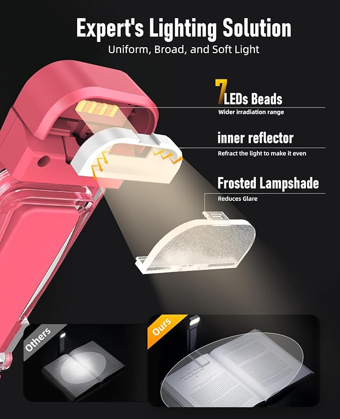Kitap Okuma Işığı, Yatakta Okumak için Sessiz Dokunuşlu Kitap Lambası, 3 Amber Renk ve 7 LED'li Kitap Işığında Şarj Edilebilir Klips, Göz Bakımı Gece Okuma, Kitap Severler, Çocuklar, Pembe - Görsel 5