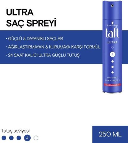 Ultra Saç Spreyi 250 ml 24 Saat Kalıcı Tutuş Sağlayan Dayanıklı Formül