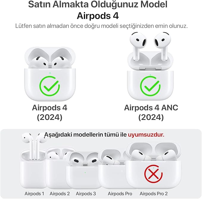 Airpods 4 ile Uyumlu Şeffaf Cyrstal Clear Ultra Berrak Silikon Kılıf - Alt Üst Ayrı (Airpods 4) - Görsel 2