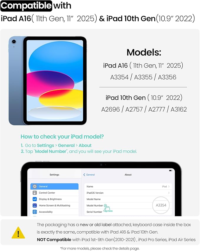iPad 11. Nesil (A16)/10. Nesil Klavyeli Kılıf 10.9 inç, Kalem Tutucu, 7 Renkli Arkadan Aydınlatmalı, Sihirli İzleme Dörtgeni, Ayarlanabilir Stand, iPad 11./10. Nesil (2025/2022) için - Görsel 2