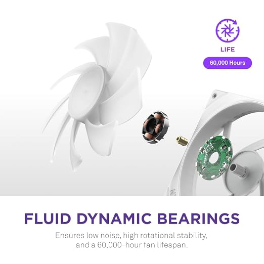 F280 RGB Core – 280 mm tekli çerçeve fan birimi 2 x 140 mm RGB fanlı – devir sayısı ve aydınlatma kontrolü – yüksek statik basınç ve hava akımı – fan başına 8 aRGB LED – beyaz | Bir kabloda iki adet 140mm RGB fanlı 280mm tek çerçeveli ünite. CAM ile kontrol edilen hız ve aydınlatma. - Görsel 5