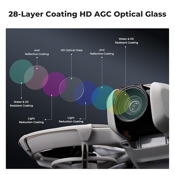 Concept DJI NEO ND/PL Filtreler ND8&TR, ND16&PL, ND32&PL, ND64&PL 28 Katmanlı Nano ile Uyumlu DJI NEO - Görsel 4