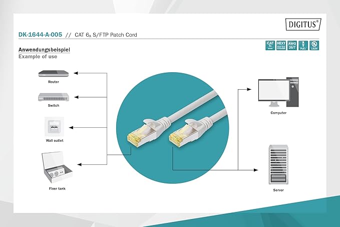 DK-1644-A-005 Professional Yüksek Kaliteli Cat 6 S/Ftp Ara Bağlantı Kablosu | 10 Gbit/s – PoE++ – AWG 27/7 – LSZH – RJ45 ağ kablosu – Cat 6 ve Cat 7 uyumlu - Görsel 3