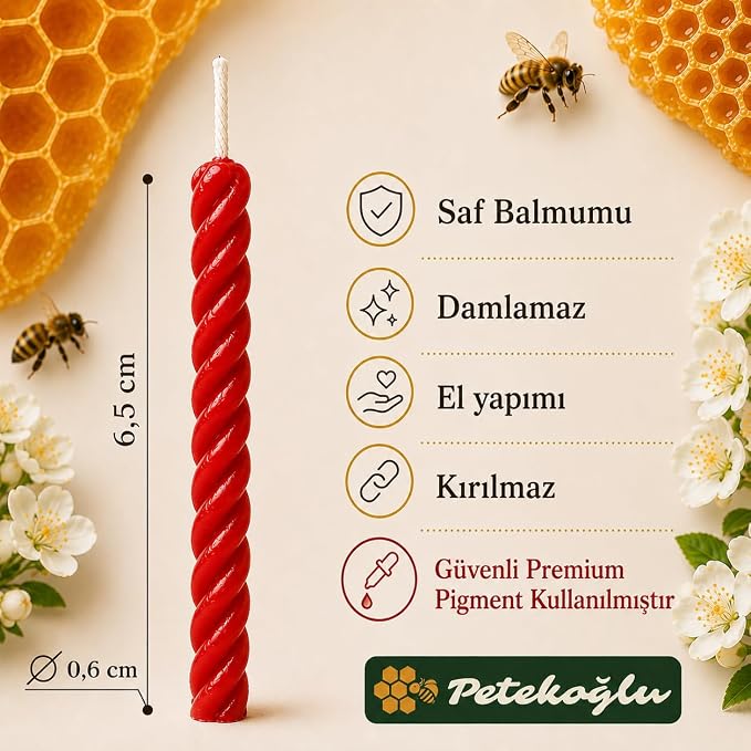 Kırmızı Balmumu Mum El Yapımı Küçük Boy Doğum Günü ve Pasta Mumu 12'li 6,5 cm - Görsel 2