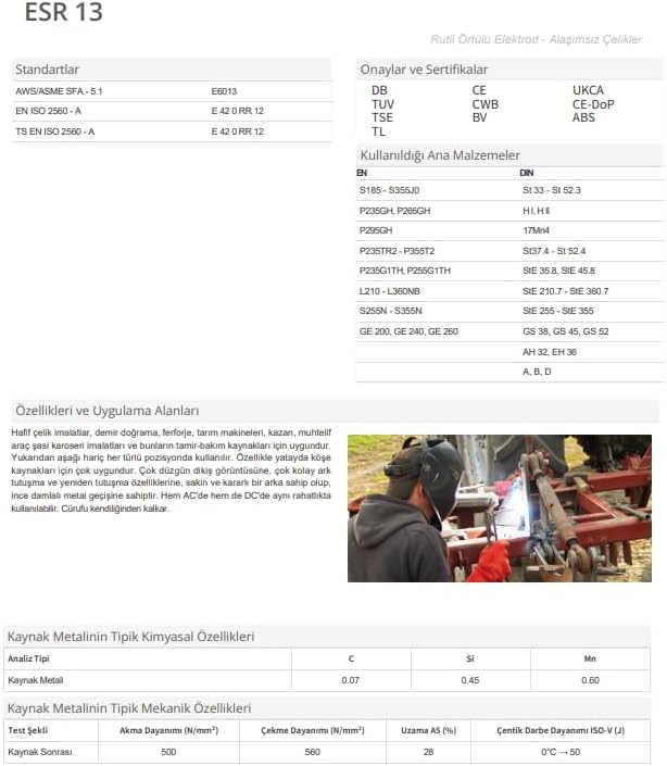 ESR 13 2.50x350 mm Rutil Kaynak Elektrodu, 100 Adet - Görsel 2