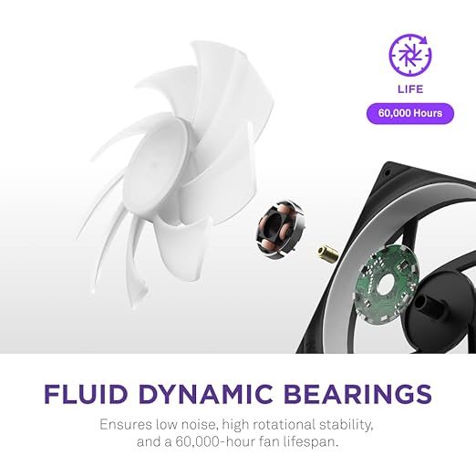 F280 RGB Core – 280 mm tekli çerçeve fan birimi 2 x 140 mm RGB fanlı – devir sayısı ve aydınlatma kontrolü – yüksek statik basınç ve hava akımı – fan başına 8 aRGB LED – siyah - Görsel 5