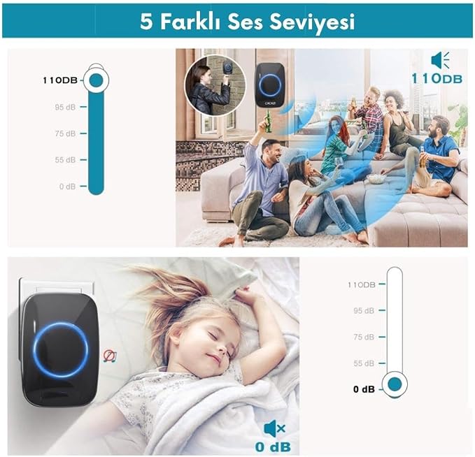 Kapı Zili 2 Buton 1 Alıcı Led Işıklı 300 Metre Mesafe 60 Melodi Ev Ofis Depo - Görsel 5