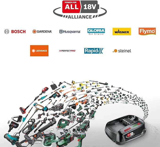 18V (Solo) Akülü Tutkal Tabancası - Görsel 2