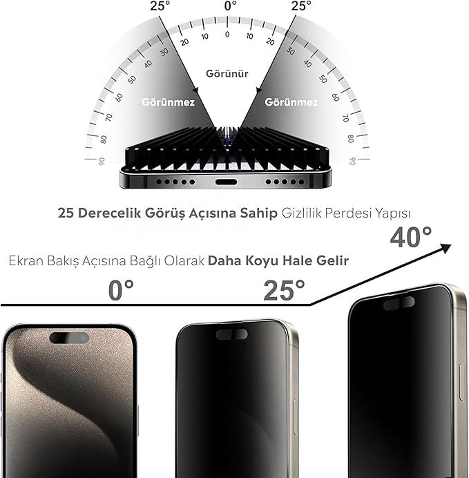 iPhone 16 Pro İle Uyumlu Hayalet Ekran Koruyucu Ultra Şeffaf Yandan Görünmeyen Gizli Full Korumalı Temperli Kırılmaz Cam Koruma - Görsel 2
