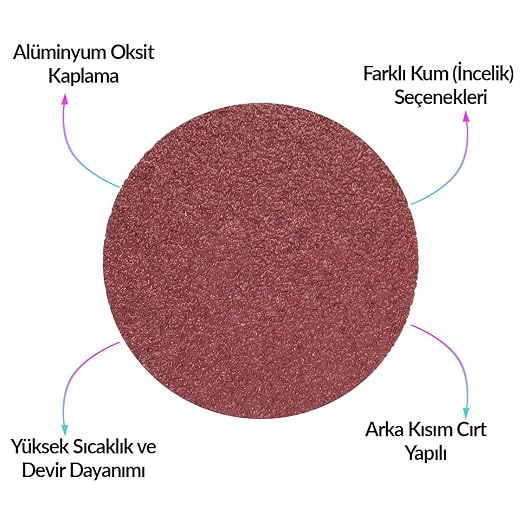 100 Adet 115 Mm Yedek Cırt Zımpara (40 Kum) - Görsel 2