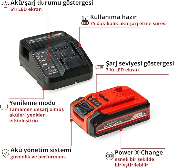 Orijinal Starter Kit 4,0 Ah PXC+ 4512159 - Görsel 4