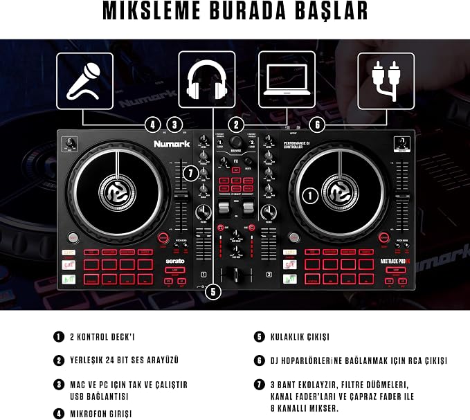Mixtrack Pro FX 2 Deck DJ Controller | 2 Deck, 3 Bantlı EQ DJ Mikseri, 16 Pad, 2 Efekt Pedalı, Ses Arabirimi, Serato DJ Lite - Görsel 2
