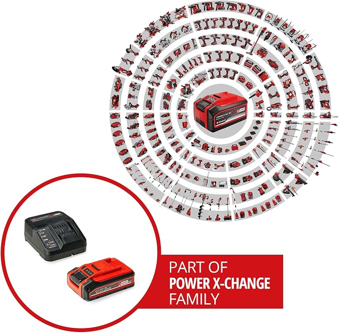 Orijinal Starter Kit 4,0 Ah PXC+ 4512159 - Görsel 3