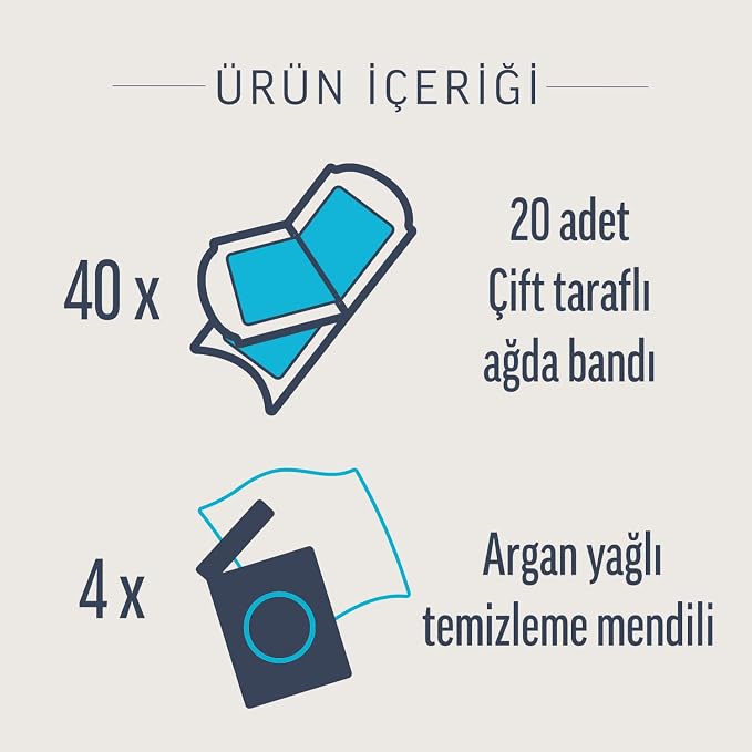 Professional Hassas Ciltler İçin Ağda Bandı, Bacak Ve Vücut Bölgesi, 40'lı Süper Fırsat Paketi, Ağda Bandı - Görsel 3