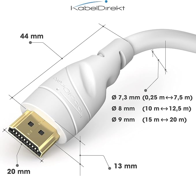 – HDMI Kablosu 4K – 20m – beyaz – PS5, Blu-ray, Xbox - Görsel 5