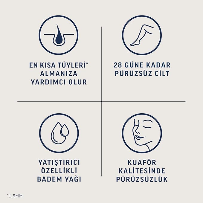 Professional Yüz Ağda Bandı 20'Li Hassas Ciltler, Ağda Bandı, Bant - Görsel 4