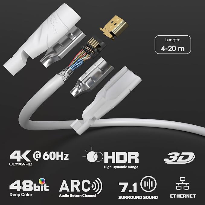 – HDMI Kablosu 4K – 20m – beyaz – PS5, Blu-ray, Xbox - Görsel 2
