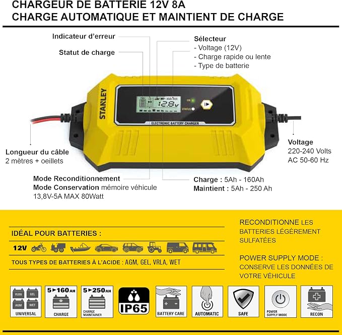 SXA26 12V 8A Dijital Akü Şarj ve Akü Bakım Cihazı - Görsel 4