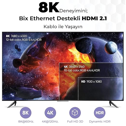 PHD03 8K@60Hz Ultra Yüksek Hızlı Hdmı & Ethernet Kablosu, 48Gbps Veri Aktarım Hızı, Hdmı 2.1, Hdr, eARC, 3D Ready Teknolojisi, Bilgisayar Monitörü, Uhd TV, PS5, PS4 Uyumlu 3 Metre Kablo - Görsel 3