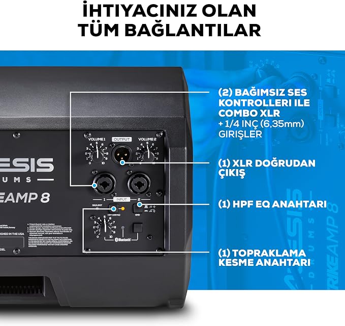 Strike Amp 8 MK2 2000W Elektronik Davul Amfisi - Görsel 5